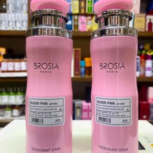 Buy Mixed Body Spray Perfume Pallets 50/55 pieces – Wholesale Fragrances at Bulk Prices! - Image 6